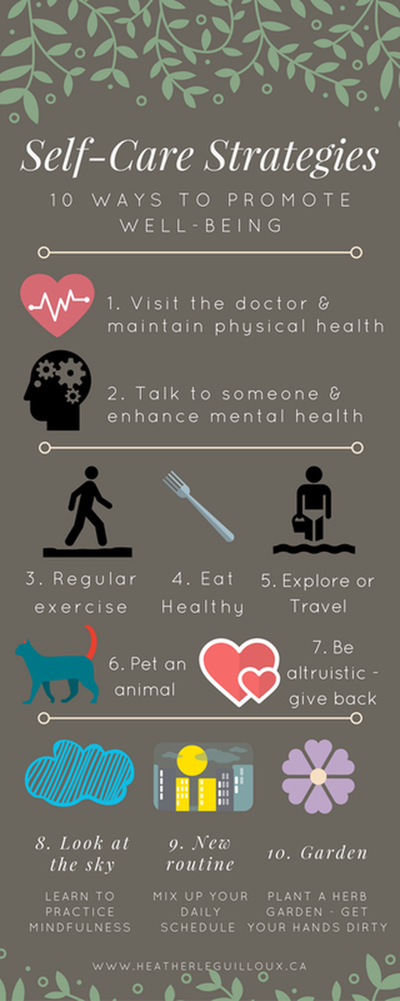 Self-care is the intentional act done by you, for you, to enhance your physical, emotional and mental well-being. This post showcases an infographic of 10 ways to promote your well-being. #selfcare #wellness #mentalhealth